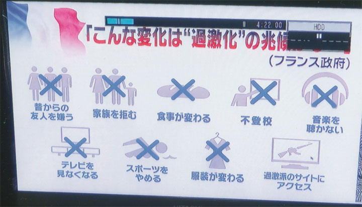 「過激派の兆候」