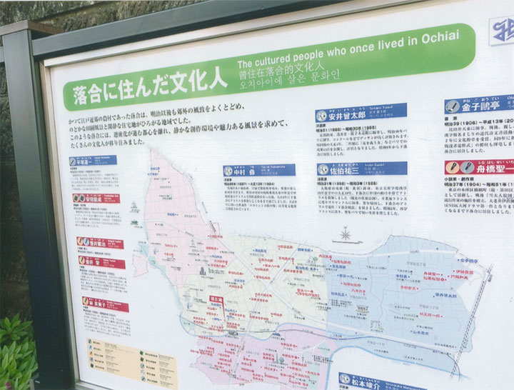 落合に住んだ文化人