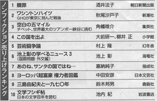 「９位」に入ってる！『週刊朝日』（10年12/31号）