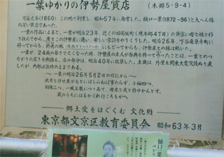 樋口一葉が通った質屋なんです