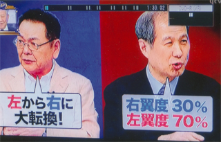 でも、今は、左右が逆転